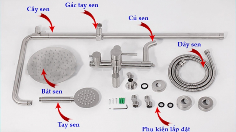 Thay linh kiện sen cây Inax